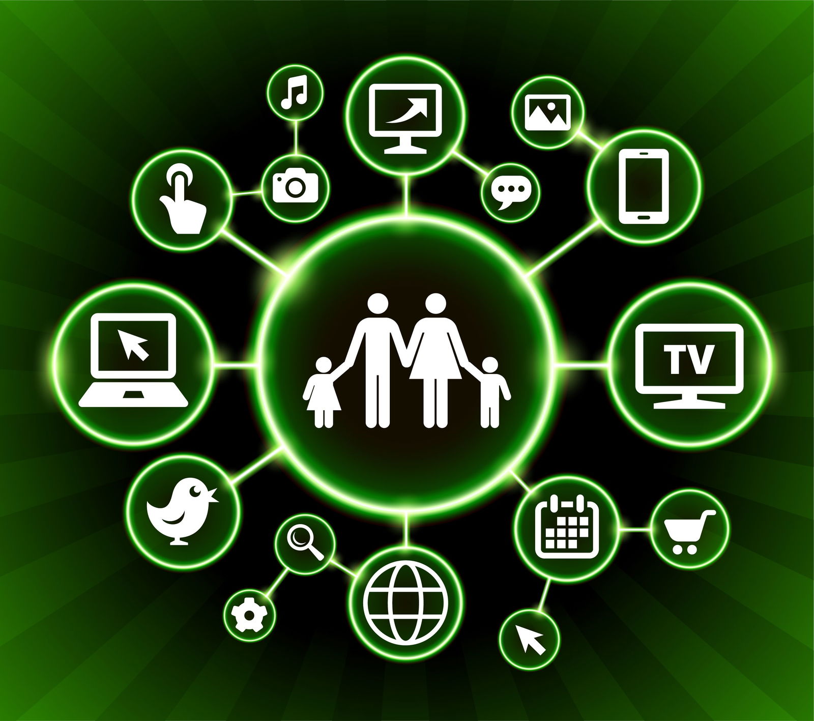 Eine Grafik zeigt zwei große und zwei kleine Figuren die sich an den Händen halten, vor einem grünen Hintergrund.Umrandet sind die von einem Kreis in neongrün. Vom Kreis leiten acht neongrüne Striche zu weiteren kleineren Kreisen mit weißen Symbolen.