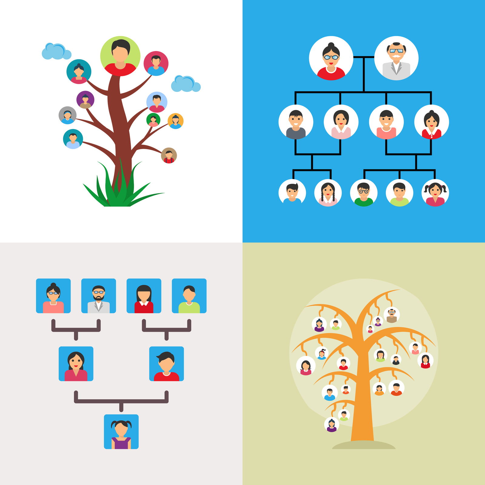 Man sieht mehrere Formen von Familienstammbäumen.