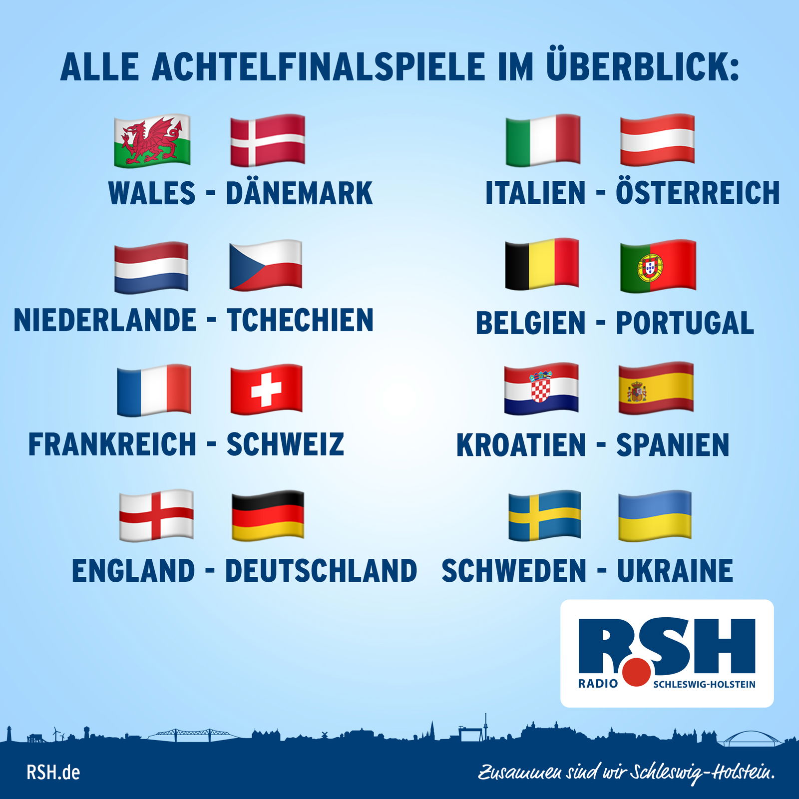 Achtelfinale EM 