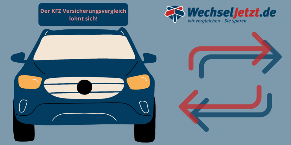 KFZ-Kosten sparen mit wechseljetzt.de